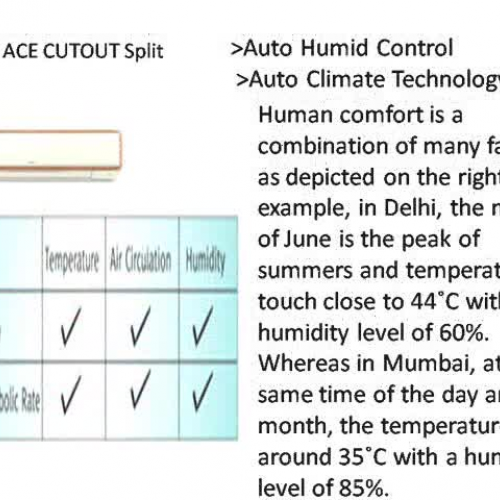 Hitachi ACE CUTOUT Split A.C. - System Design