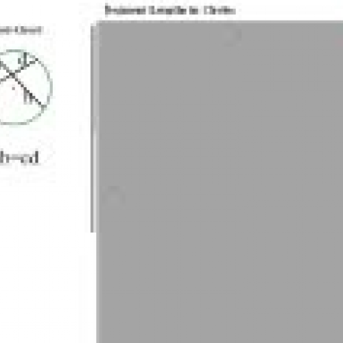 Circle unit 9 notes part 2
