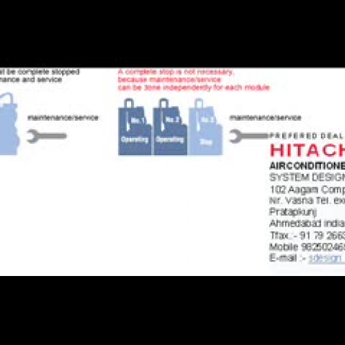 Hitachi Kaze Split Air conditioners - 9825024