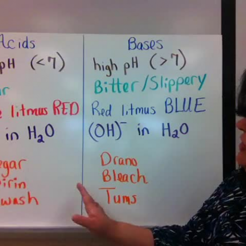 Acids and Bases