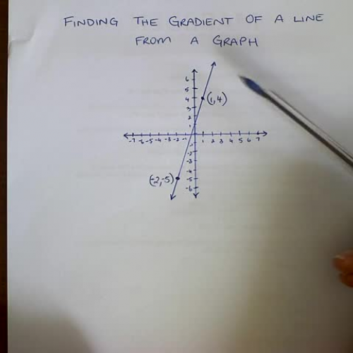 Finding th gradient of a graphed line