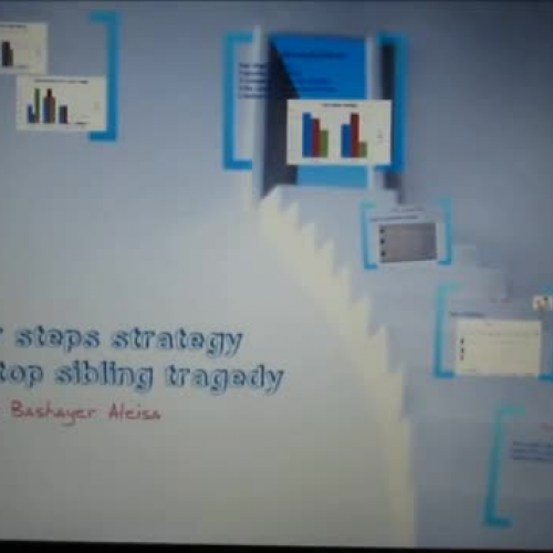 Four steps strategy To stop sibling tragedy