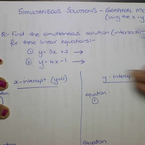 Simultaneous Solutions Graphically (Intercept