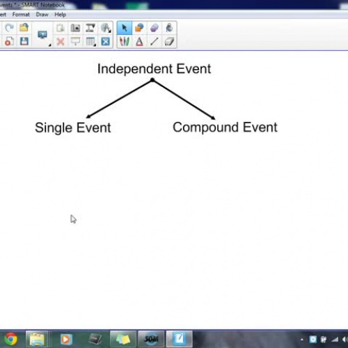 11-7 Independent Events