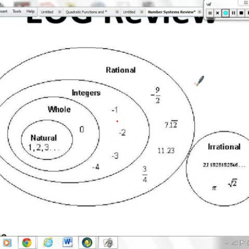 8.NS.1 - Number Systems Review