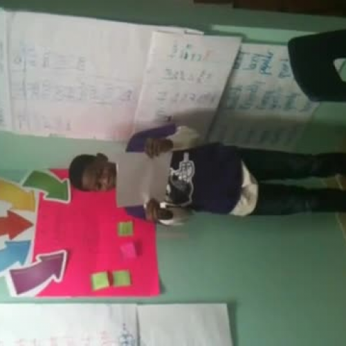 Component 2 Artifact #4 Saadiq McCray Fluency