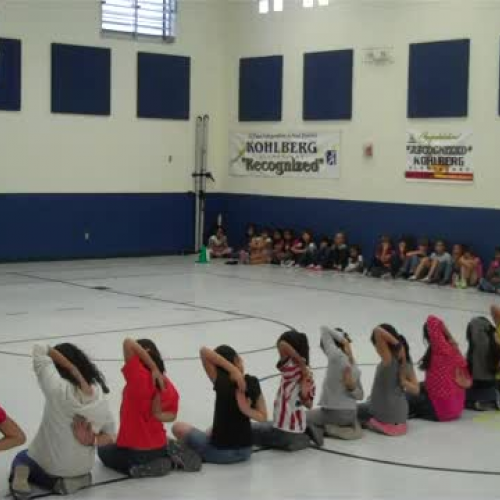 Shoulder Stretch Test