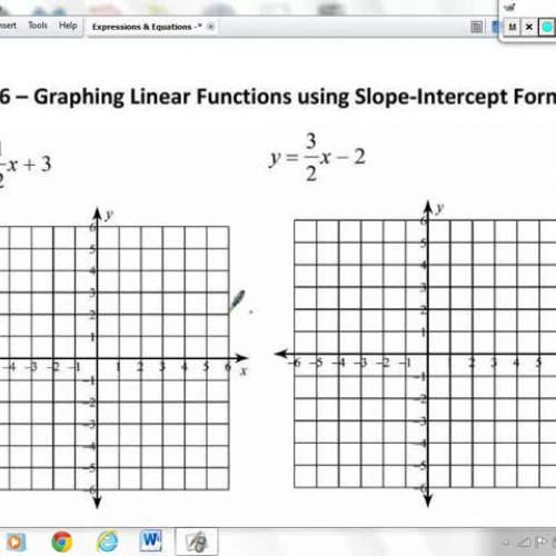 8.EE.6 - Graphing Linear Functions using Slop