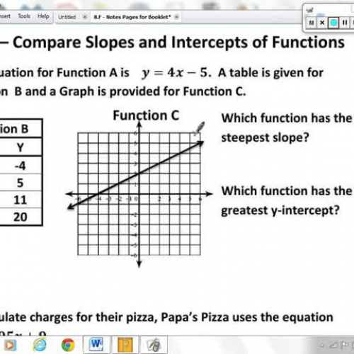 8.F.2 - Compare Slopes and Intercepts of Func