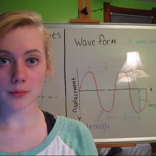 General Wave Properties