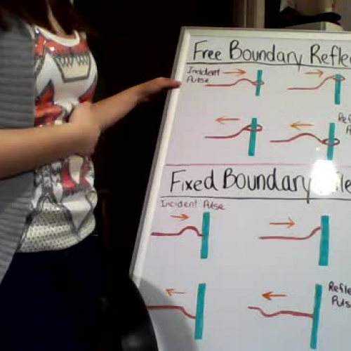 Wave Interactions &amp; Standing Waves 2
