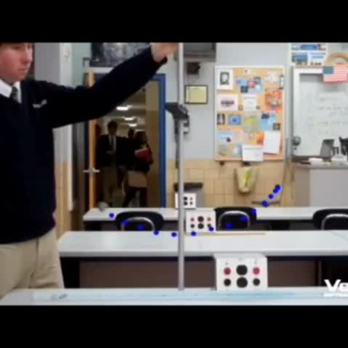 Motion Analysis of a Pendulum