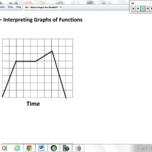 8.F.5 - Interpreting Graphs of Functions