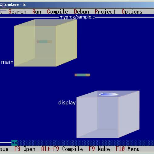 Structure in C Programming