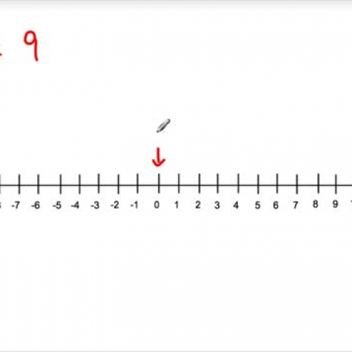 Solving Equations with Absolute Value