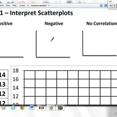 8.SP.1 - Interpret Scatterplots