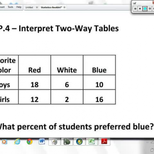 8.SP.4 - Interpret Two-Way Tables