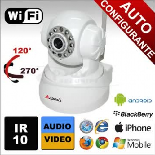 How celebrity homes are secured