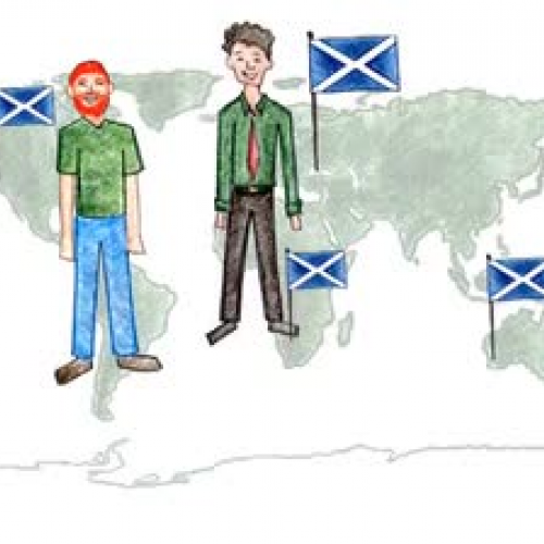 Scotland Social Network