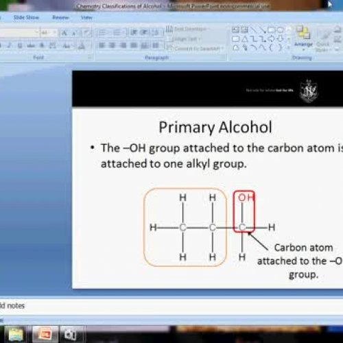 Classifications of Alcohol