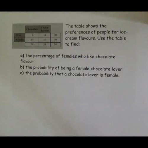 Calculating probabilities from two-way tables