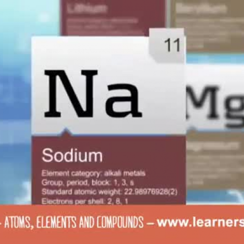 Atoms, Elements and Compounds: GCSE Chemistry