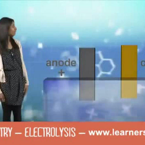 Electrolysis: GCSE Chemistry 