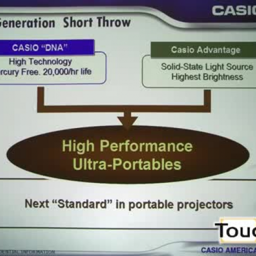 Casio XJ-ST155 Projection Review