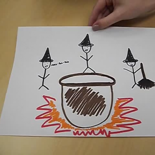 Macbeth 3 Min Summary