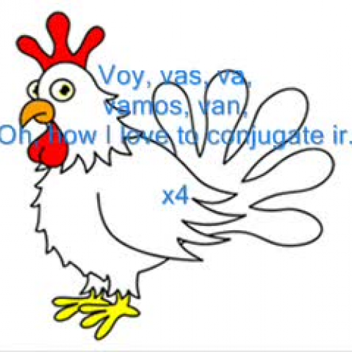 Yo quiero conjugar  Ir(video)