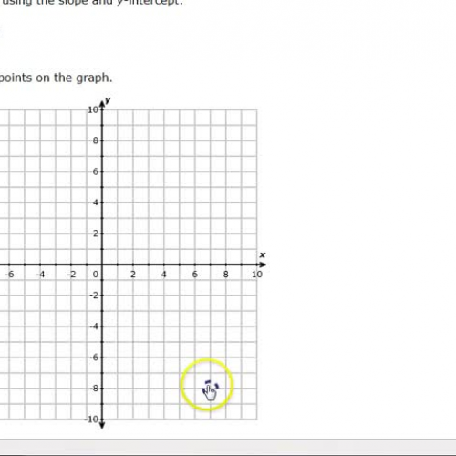 Graphing equations in Slope-Intercept form