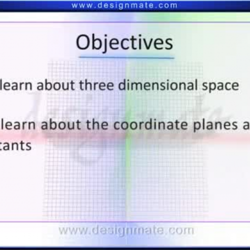 Coordinate Planes in 3D Space - English - Des