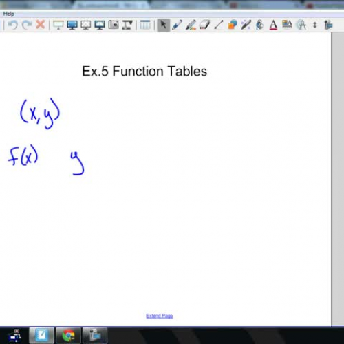 Ex.5 Function Tables