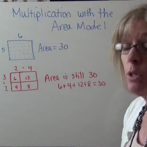 Polyomial Multipication with Area Model