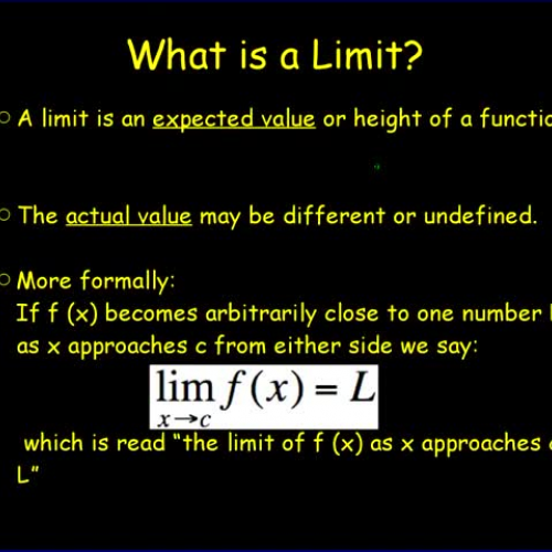 Limits Graphically