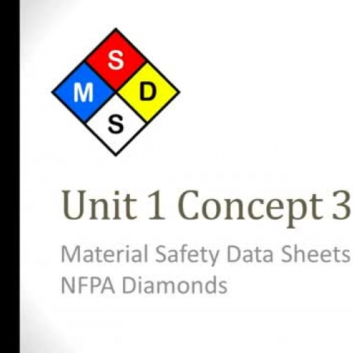 01-3 MSDS &amp; NFPA Diamonds