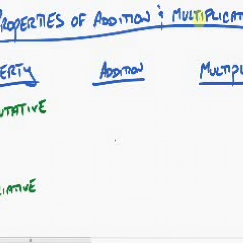 AAT - Section 1.1 - Part 2