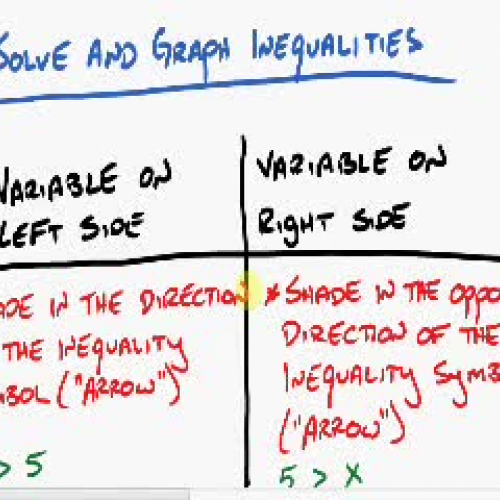 Section 1.6 - Part 2