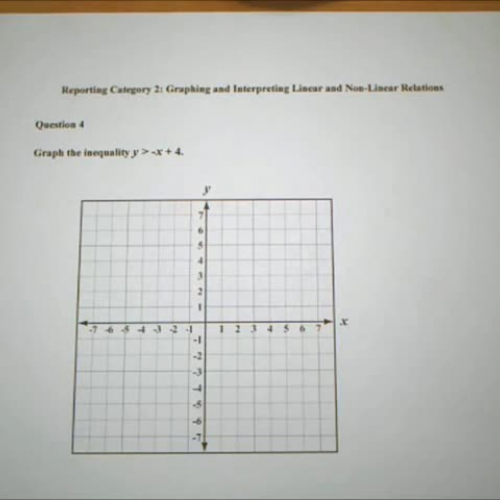 Graph a Linear Inequality