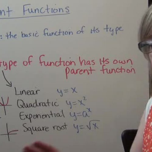 Parent Functions