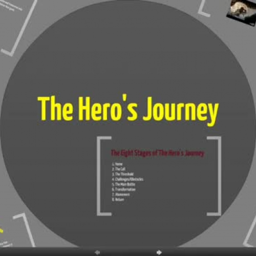 The Hero’s Journey, Video
