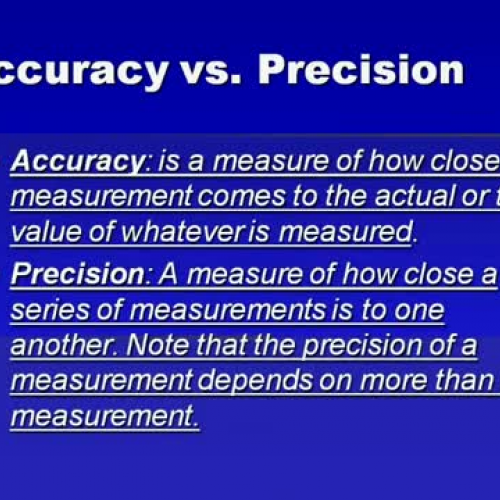accuracy and precision vid