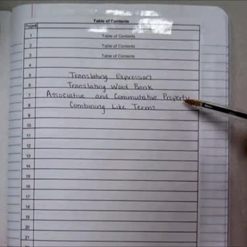 Asso &amp; Commu Property - CLT