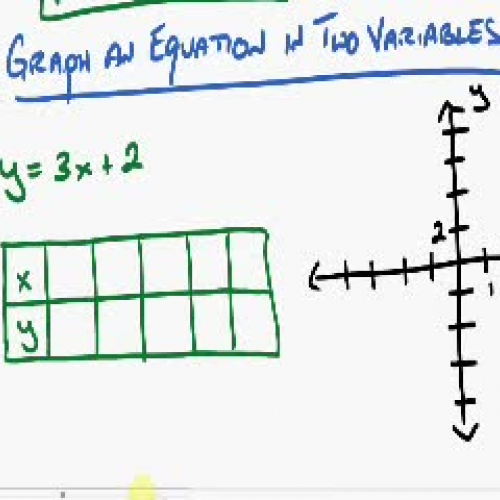 Section 2.1 - Part 3
