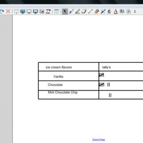 HOW TO MAKE A BAR GRAPH