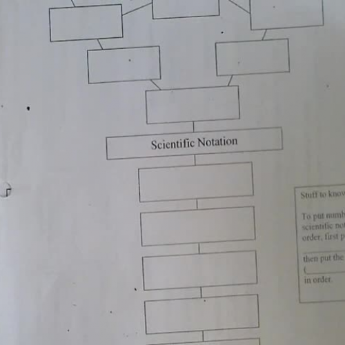 Math Notebook SetUp 2