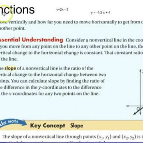 Linear Functions Review