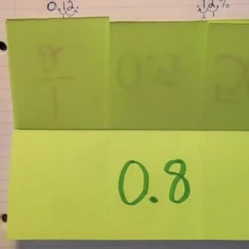 INB#1C Converting fraction, decimals and perc