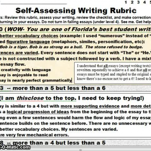 Assignment 18: Self-Assessing Writing Rubric