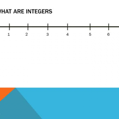 GRIZZ MATH - Intro to Integers